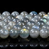 Natural Labradorite Gemstone Grade AA Round 7MM 8MM 10MM 12MM Loose Beads (D407)