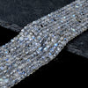 4MM Natural Labradorite Gemstone Grade AA Micro Faceted Square Cube Loose Beads 15 inch Full Strand (80017462-P76)